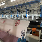 Quilting Machine Parts For Shuttle Bedding Quiliting Machines