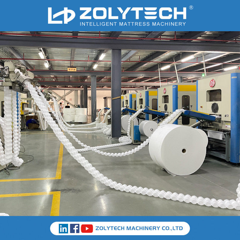 Mattress Spring Making Machine Manufacture Buy Maquinas Para Colchones